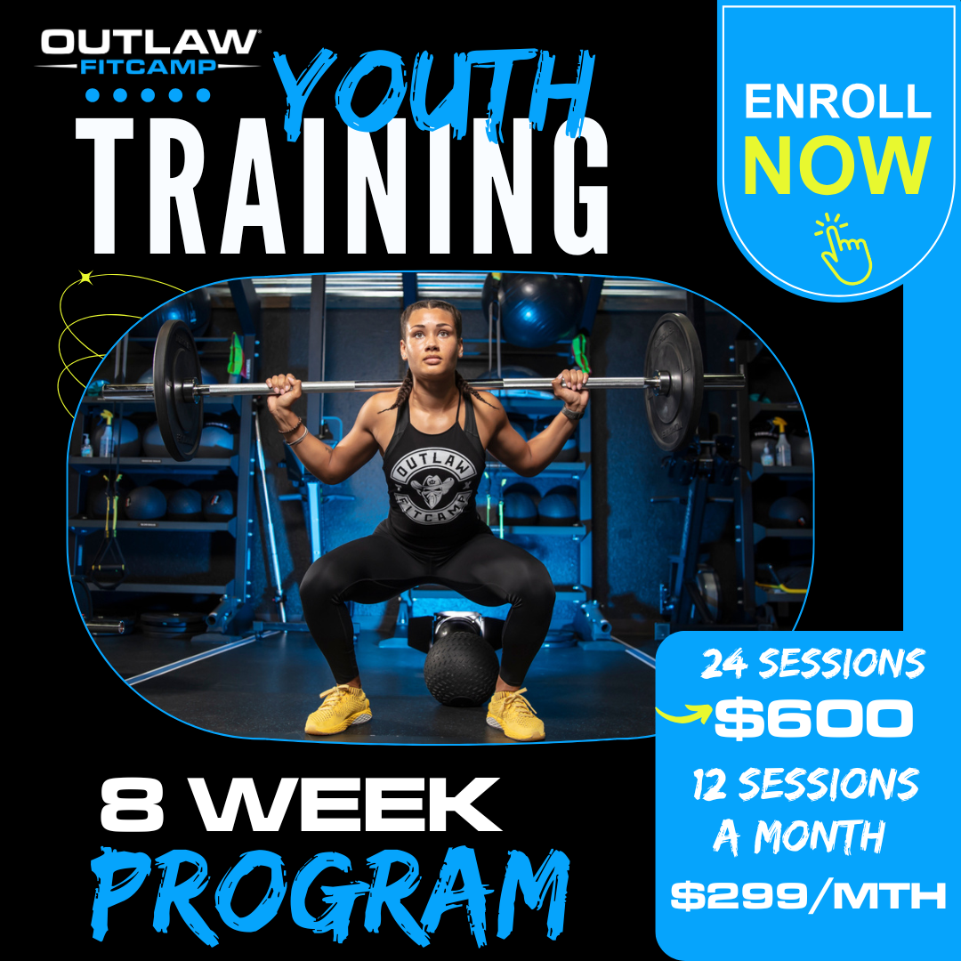 Youth Training 8 Week Program 12 Session Personal Trainer
