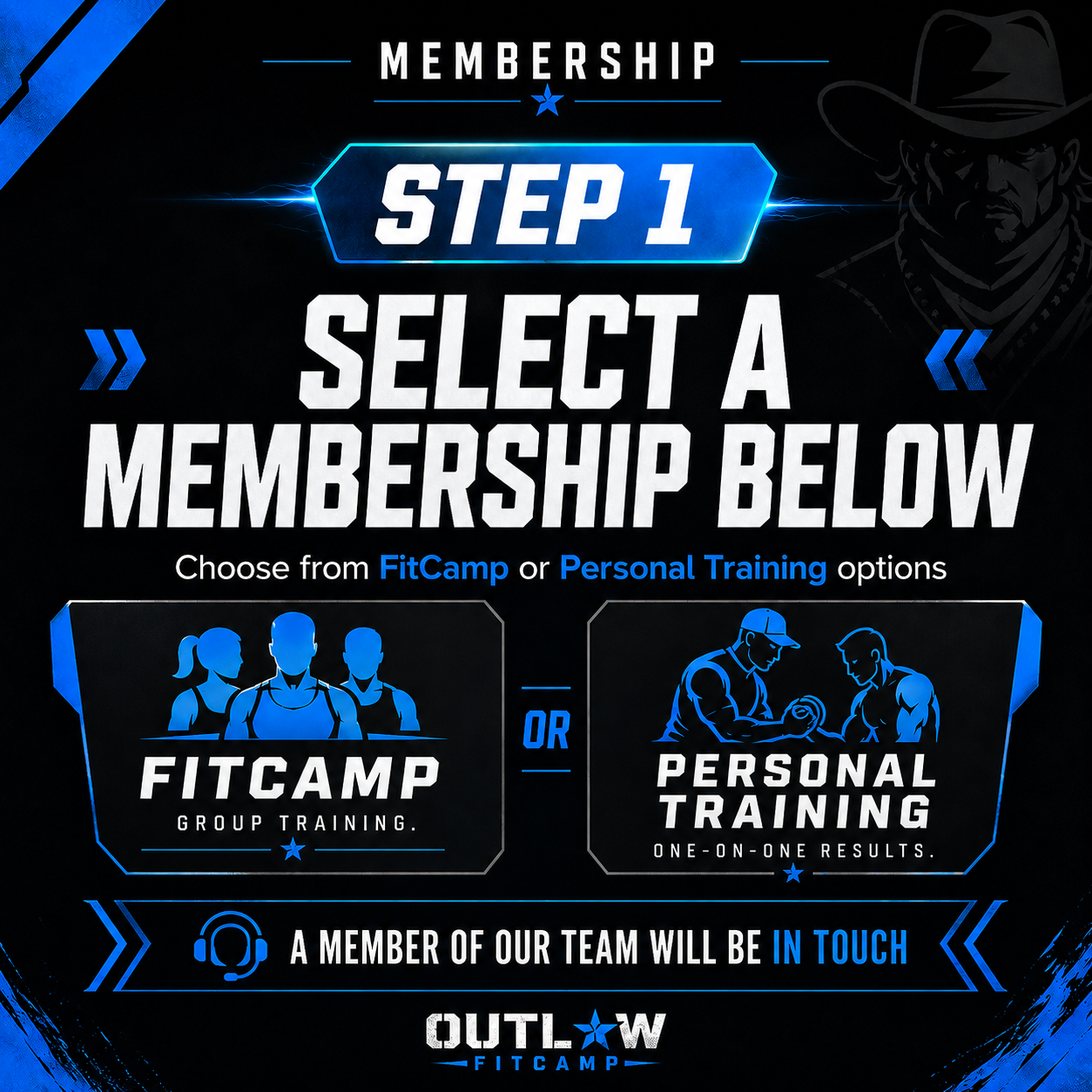 Outlaw FitCamp Step one